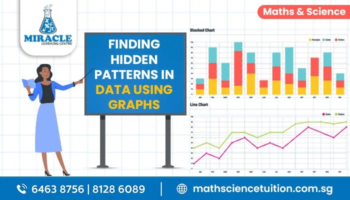 Everything about Graphs in Maths