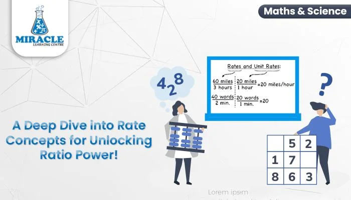 Understanding Rate Concepts in Maths