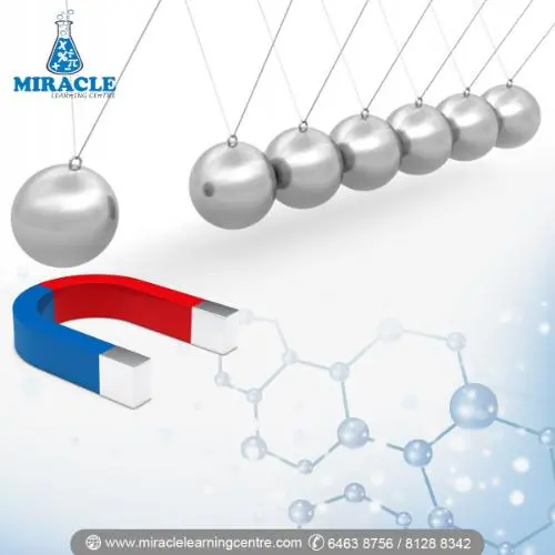 Junior College Physics Tuition