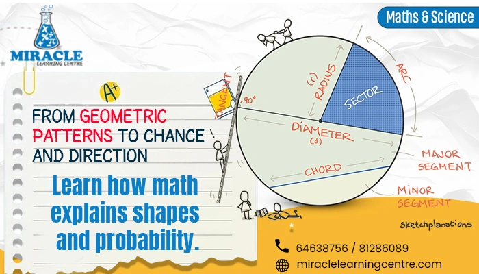 similarity of triangles tricks