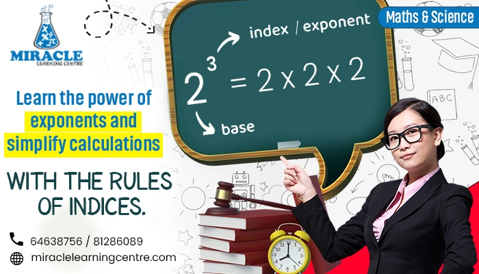 Laws of Indices Explained